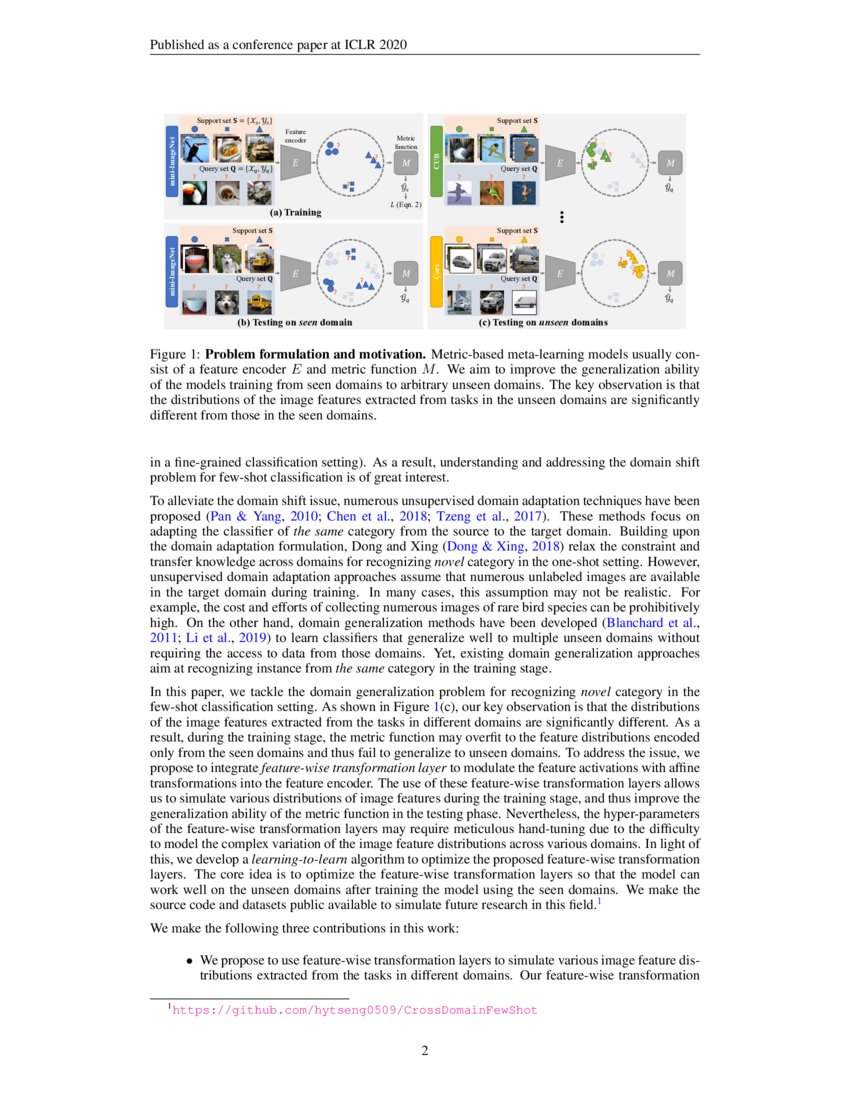 CrossDomain FewShot Classification via Learned FeatureWise