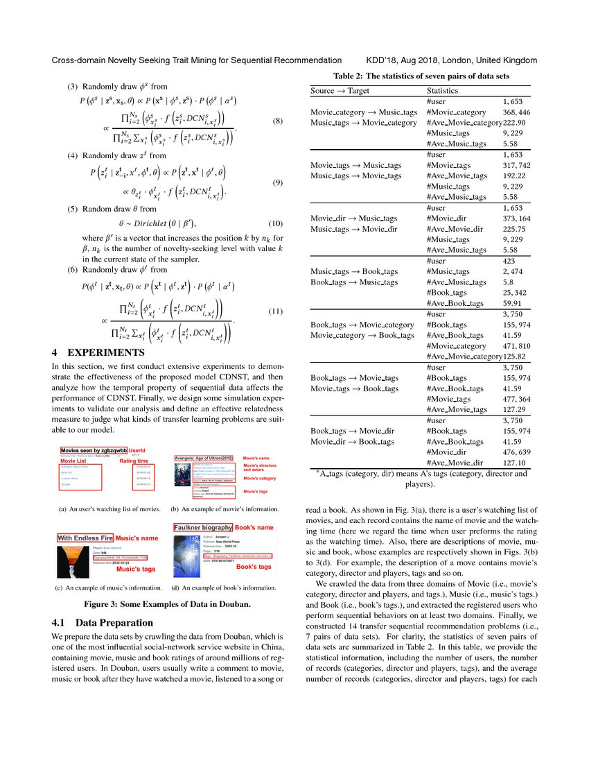 Crossdomain novelty seeking trait mining for sequential
