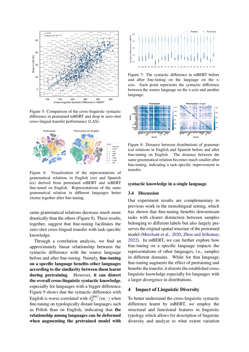 CrossLinguistic Syntactic Difference in Multilingual BERT How Good is