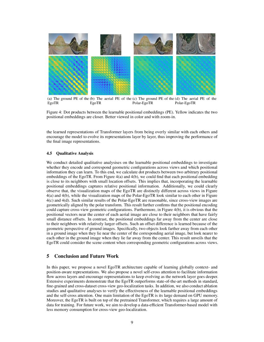 Cross View Geo Localization With Evolving Transformer Deepai Cross View Geo Localization With Evolving Transformer Deepai