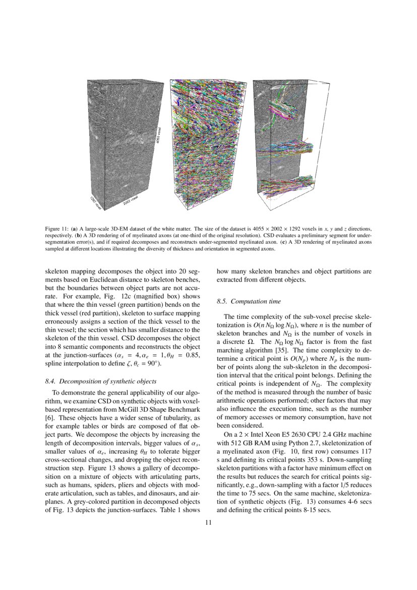Cylindrical Shape Algorithm for 3D Segmentation DeepAI