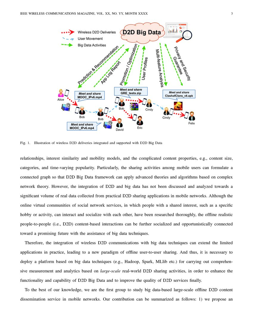 D2D Big Data Content Deliveries over Wireless DevicetoDevice Sharing