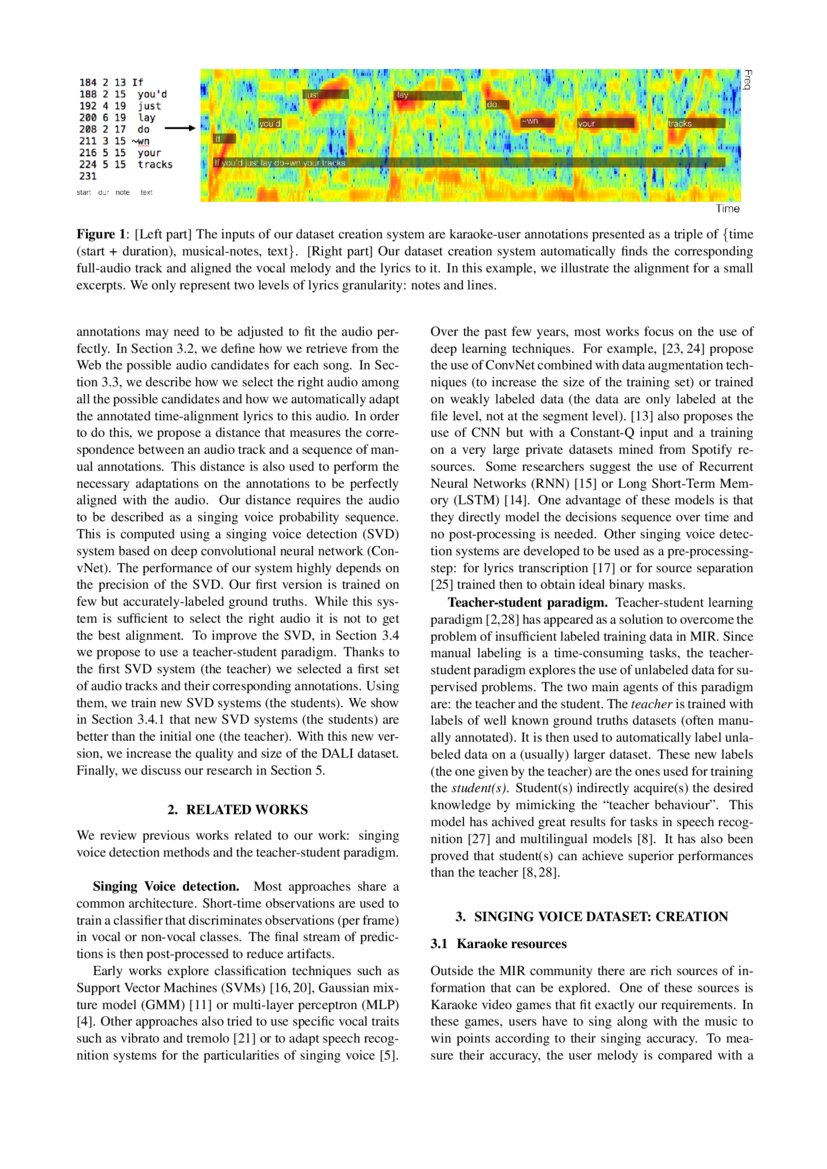 DALI a large Dataset of synchronized Audio, LyrIcs and notes, automatically created using