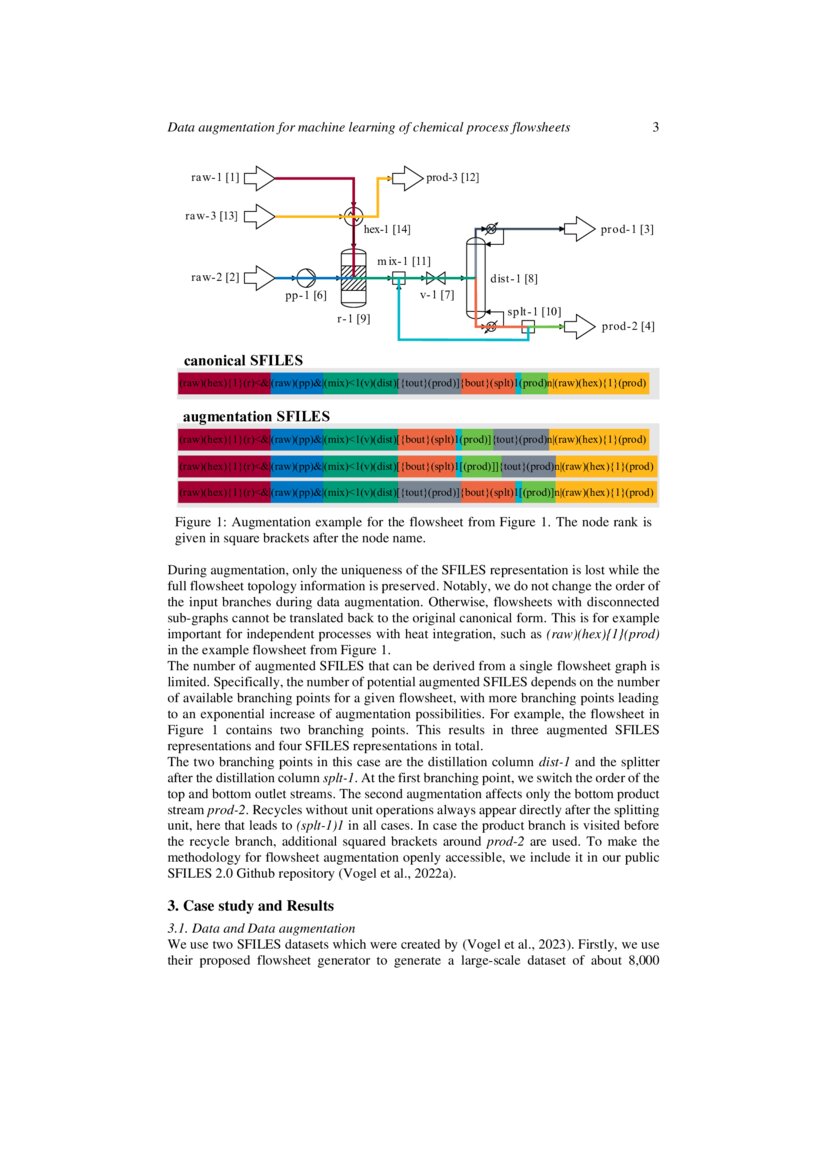 Data augmentation for machine learning of chemical process flowsheets ...
