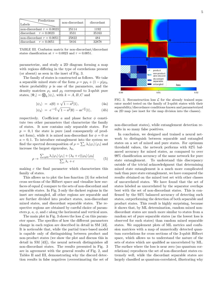 Quantum Phases Driven By Strong Correlations – YZFEXW
