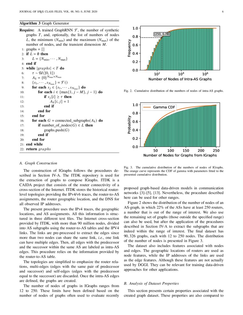 Data-driven Intra-Autonomous Systems Graph Generator | DeepAI