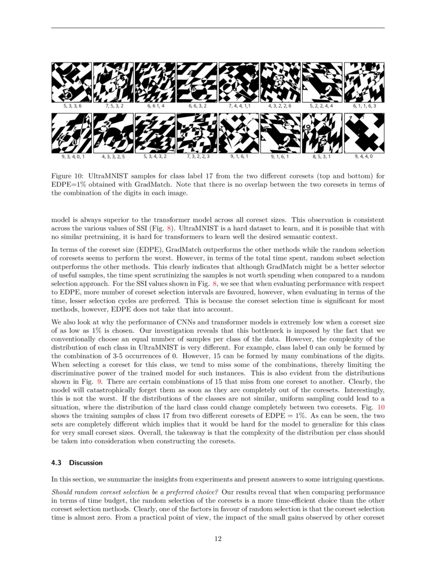 Data efficient training of cnns and transformers with coresets a