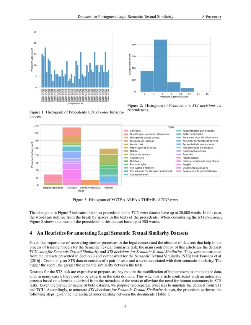 Datasets for Portuguese Legal Semantic Textual Similarity Comparing