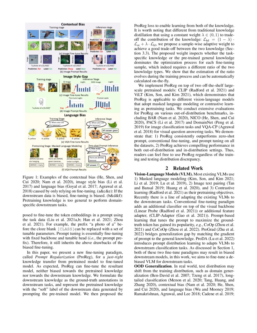 Debiased Fine Tuning For Vision Language Models By Prompt Debiased Fine Tuning For Vision Language Models By Prompt