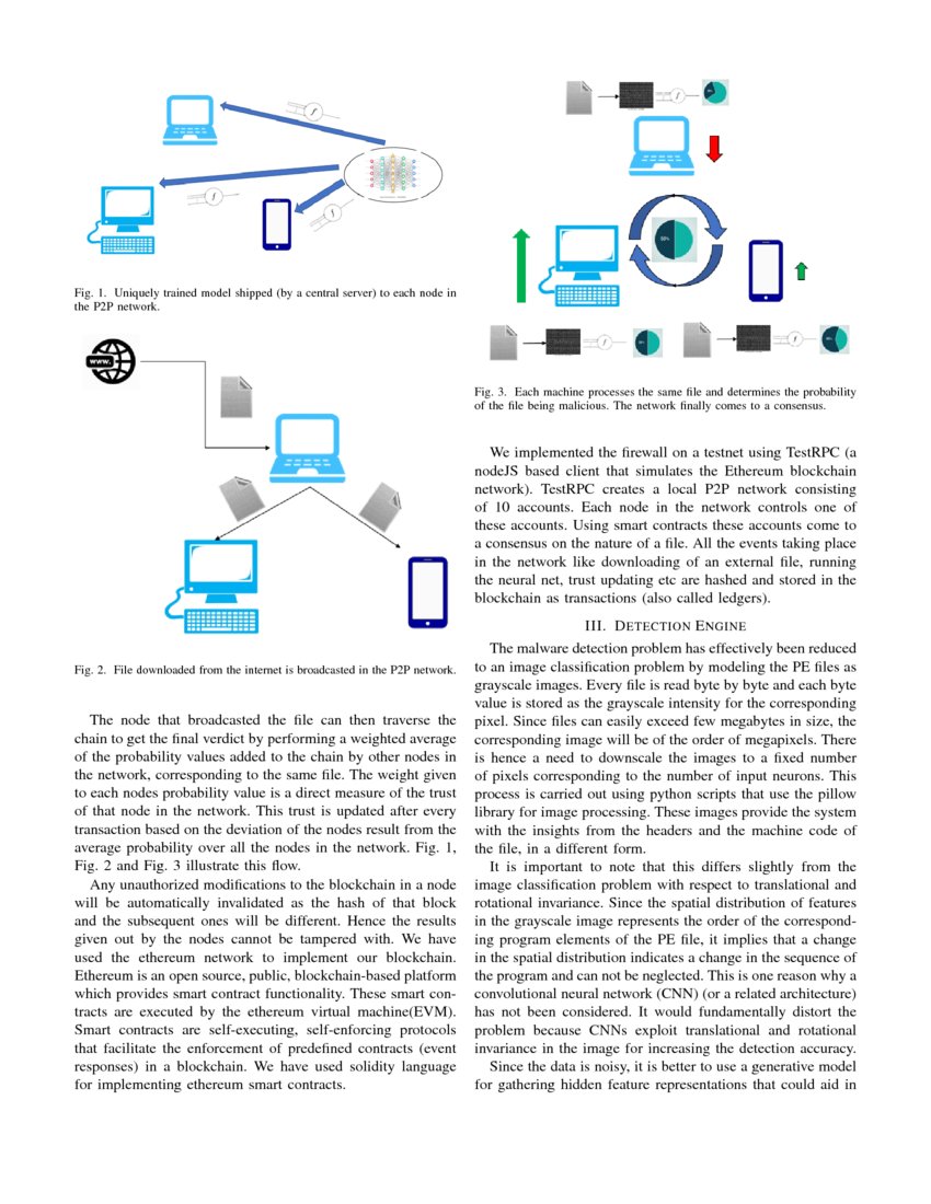 Image showcasing Decentralised firewall for malware detection | DeepAI