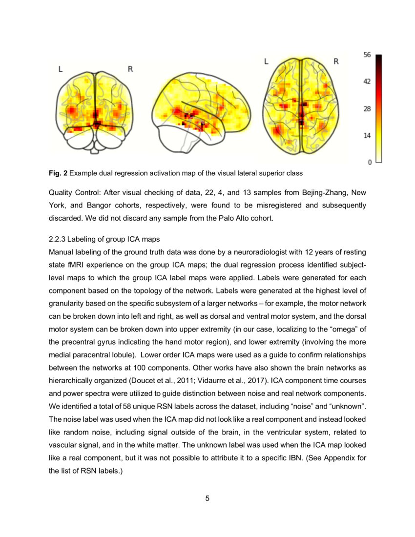 Deep Labeling Of Fmri Brain Networks Deepai Deep Labeling Of Fmri Brain Networks Deepai