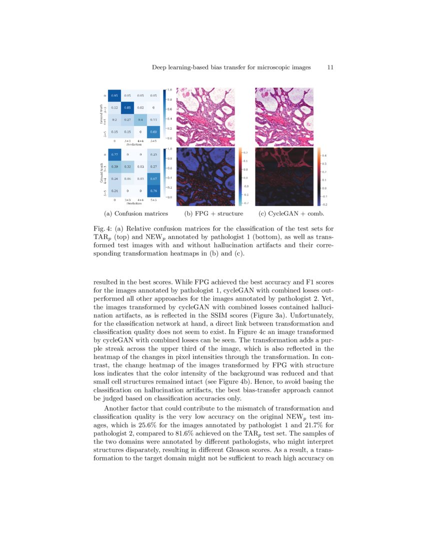 Deep learningbased bias transfer for laboratory differences
