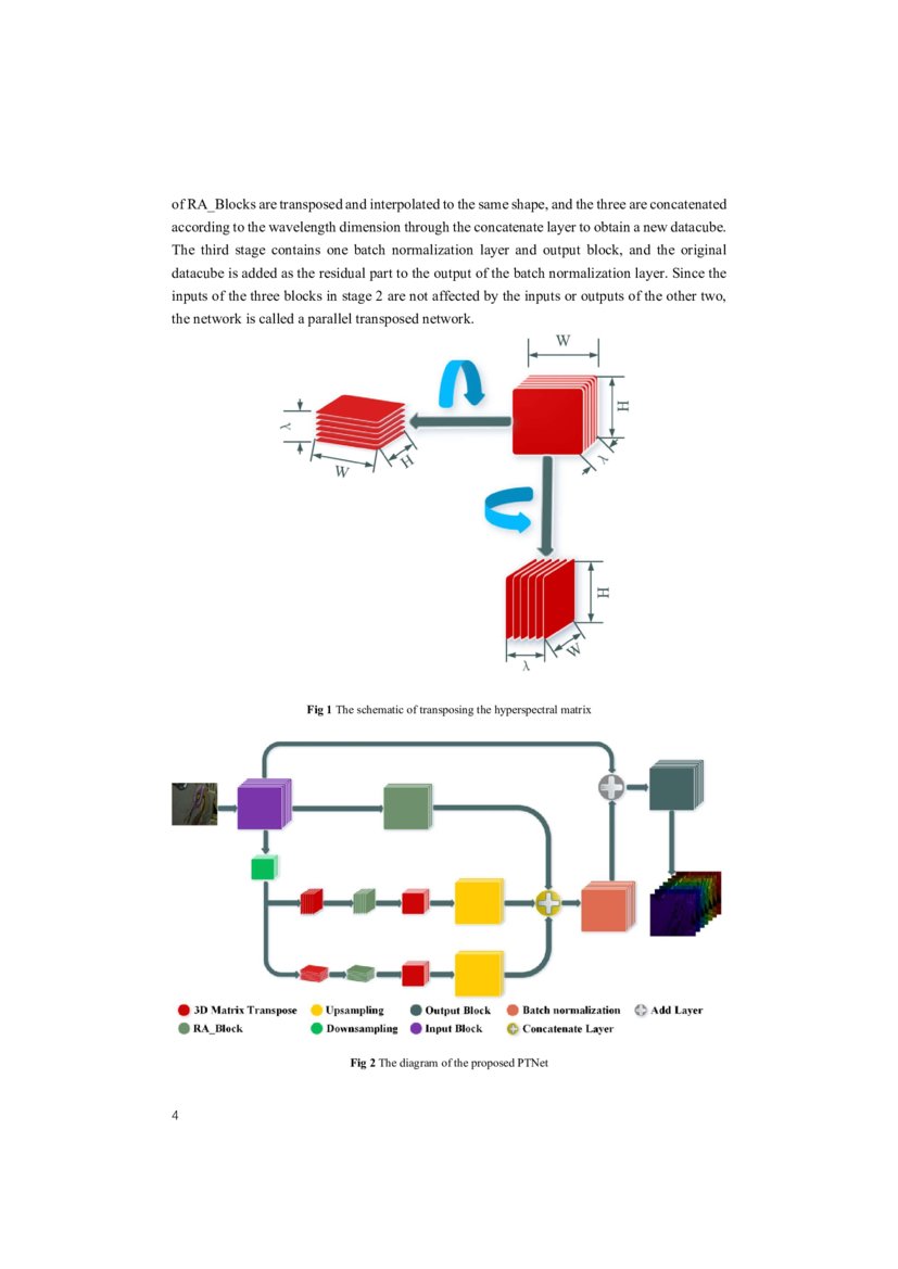 Deep-learning-based Hyperspectral imaging through a RGB camera | DeepAI