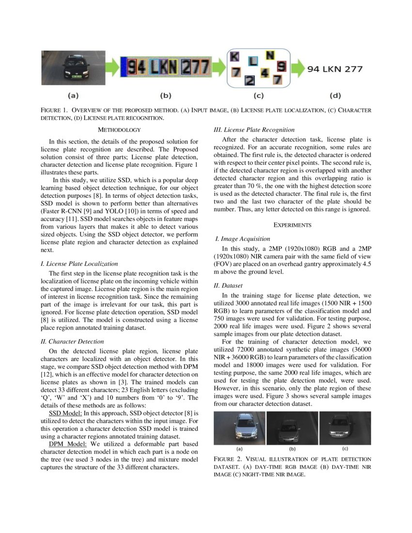 Deep Learning Based Segmentation Free License Plate Recognition Using Roadway Surveillance Deep Learning Based Segmentation Free License Plate Recognition Using Roadway Surveillance