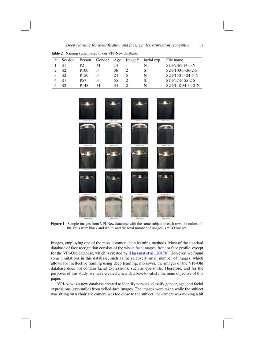 Deep learning for identification and face, gender, expression recognition under constraints DeepAI