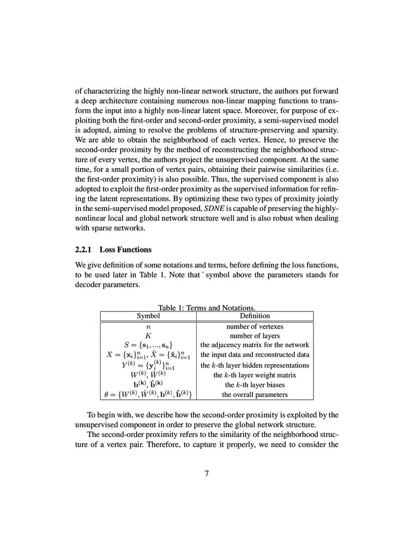 Deep Learning For Learning Graph Representations Deepai