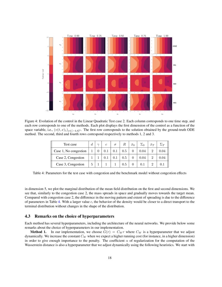Deep Learning for Mean Field Optimal Transport DeepAI