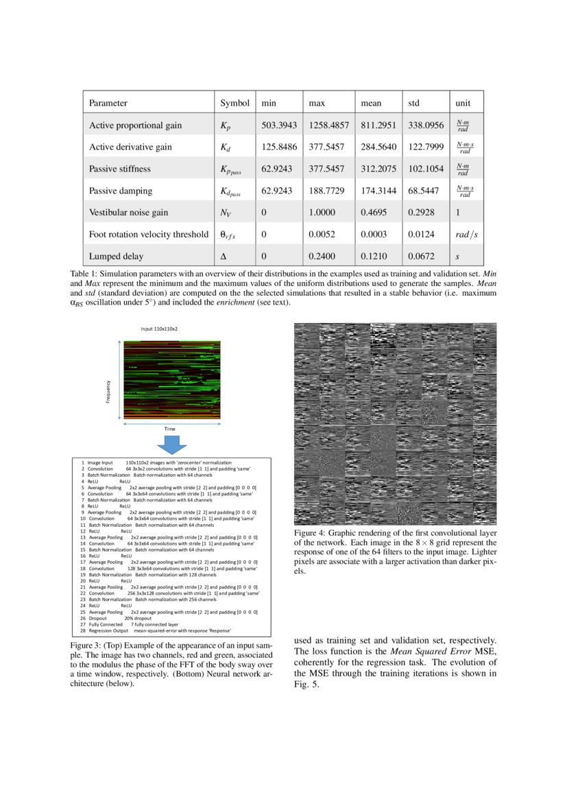 Deep Learning for Posture Control Nonlinear Model System and Noise ...