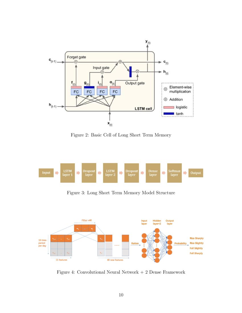 Deep Learning for Stock Selection Based on High Frequency PriceVolume
