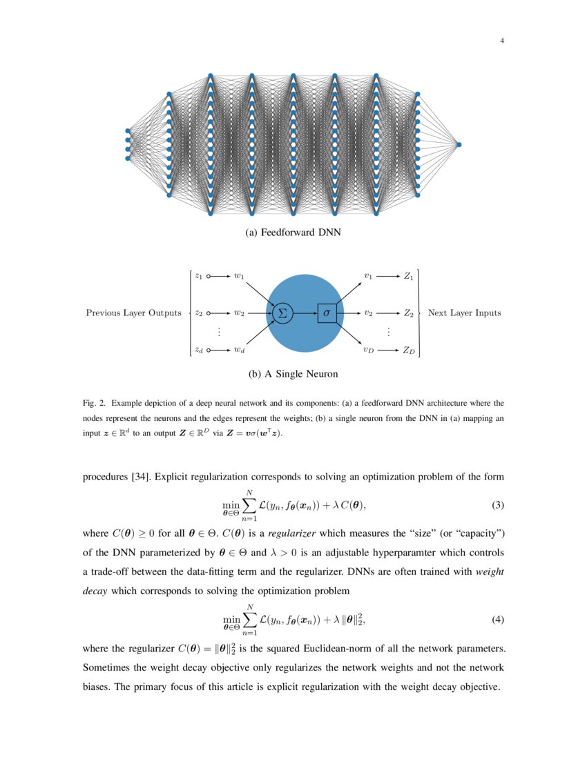Deep Learning Meets Sparse Regularization: A Signal Processing ...