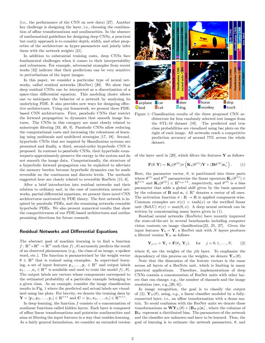 Deep Neural Networks Motivated By Partial Differential Equations Deepai Deep Neural Networks Motivated By Partial Differential Equations Deepai