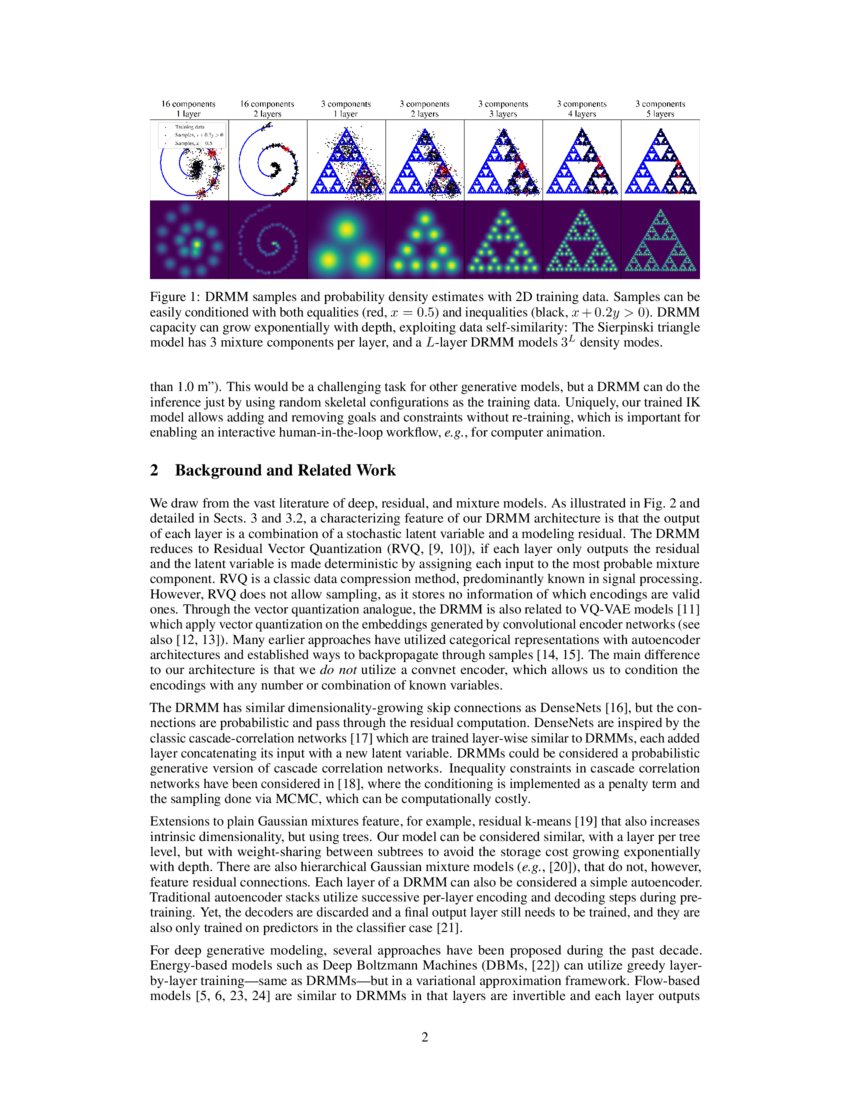 Deep Residual Mixture Models DeepAI