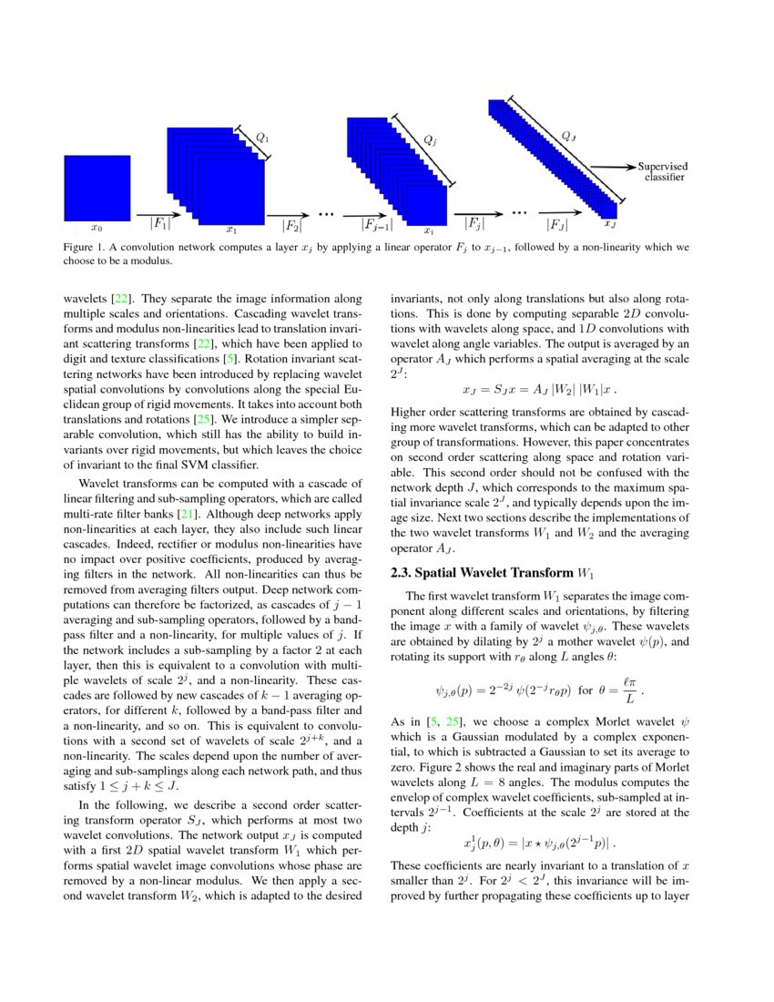 Deep RotoTranslation Scattering for Object Classification DeepAI