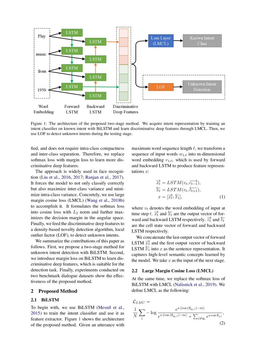 Deep Unknown Intent Detection with Margin Loss | DeepAI