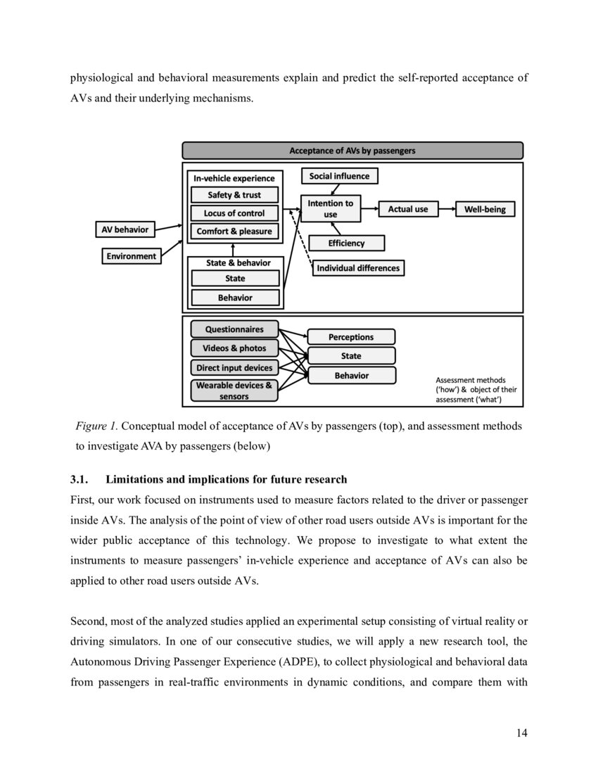 Defining, measuring, and modeling passenger's invehicle experience and