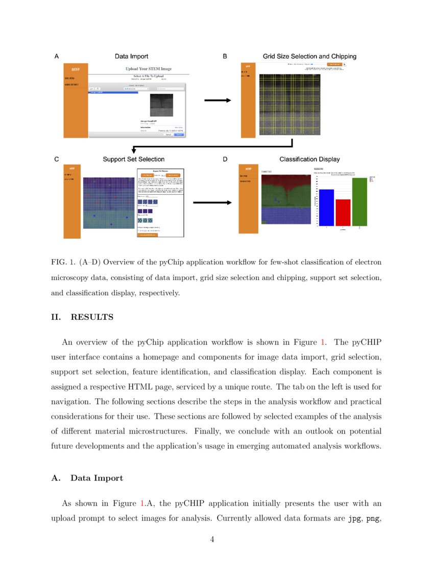 Design of a Graphical User Interface for FewShot Machine Learning