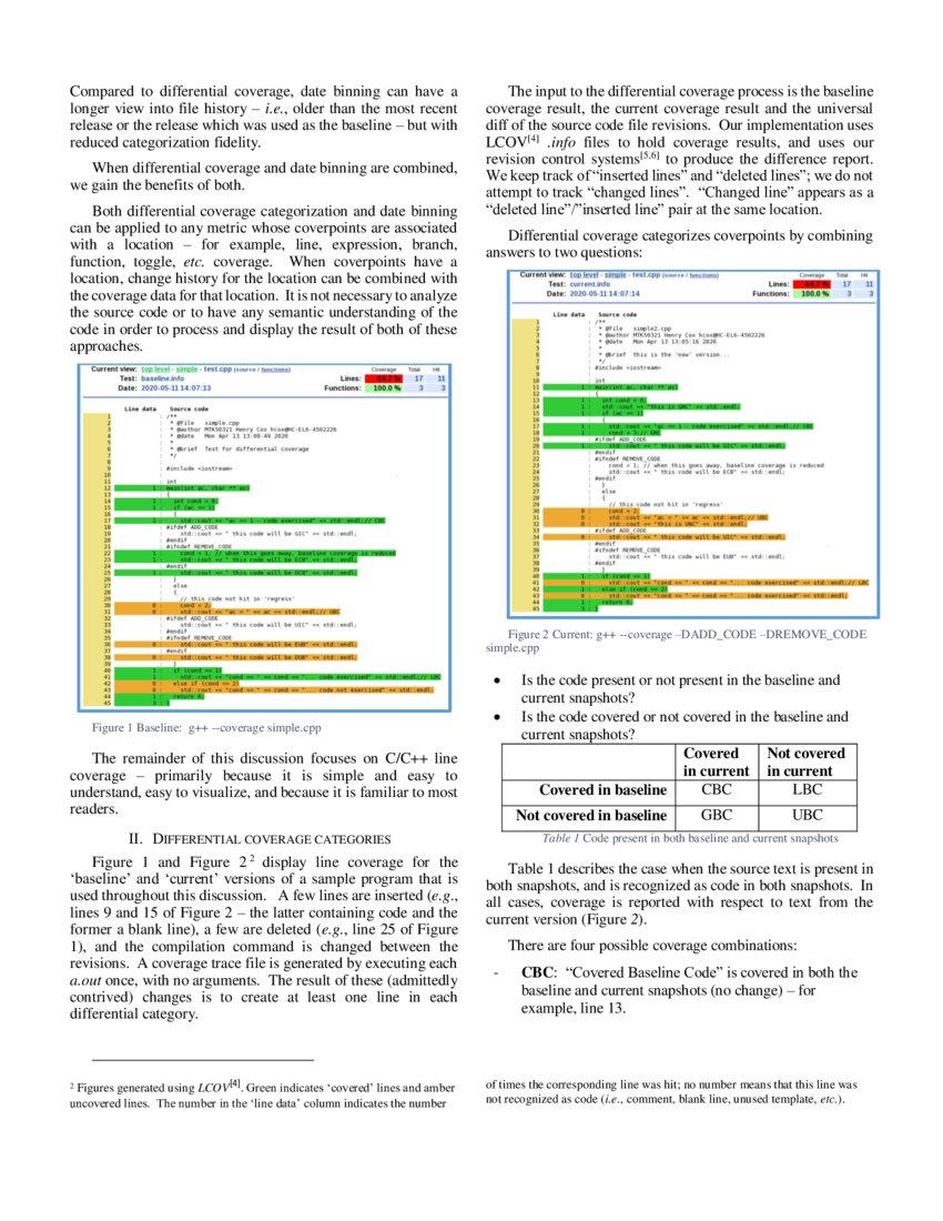 Differential coverage automating coverage analysis DeepAI