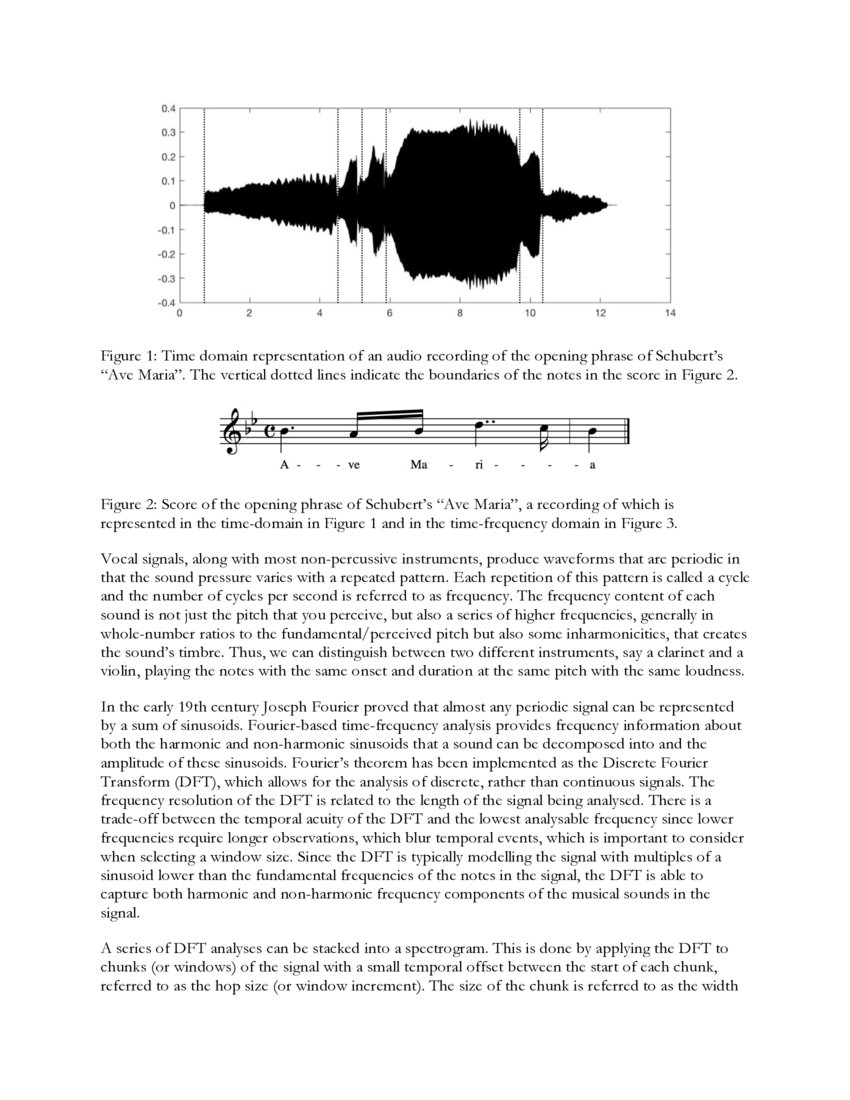 Digital Audio Processing Tools for Music Corpus Studies DeepAI