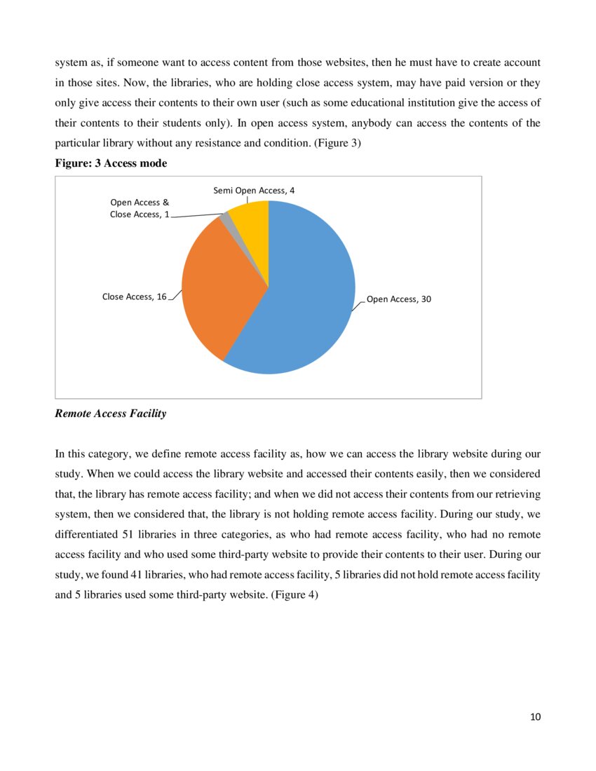 Digital Library Initiatives in India A Comprehensive Study DeepAI