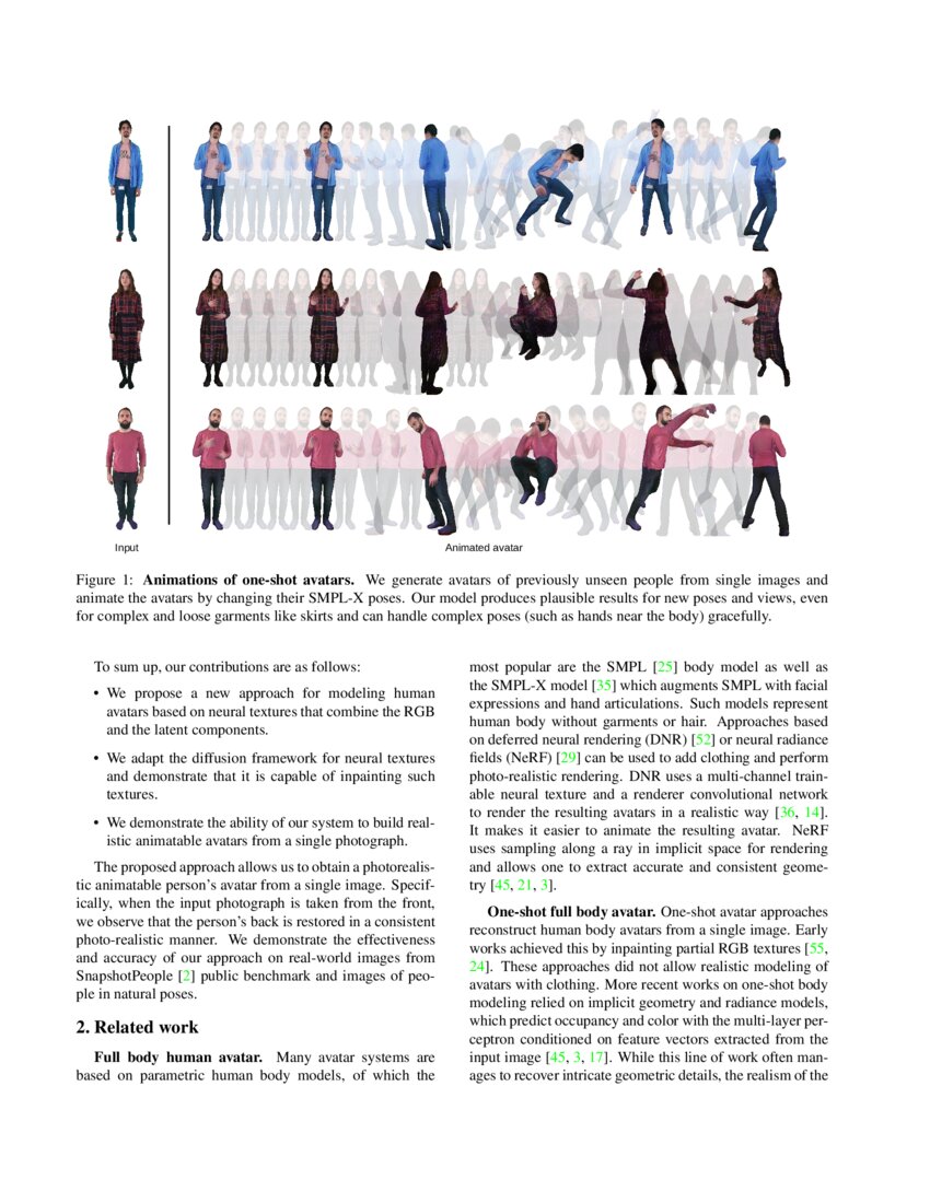 DINAR: Diffusion Inpainting of Neural Textures for One-Shot Human ...