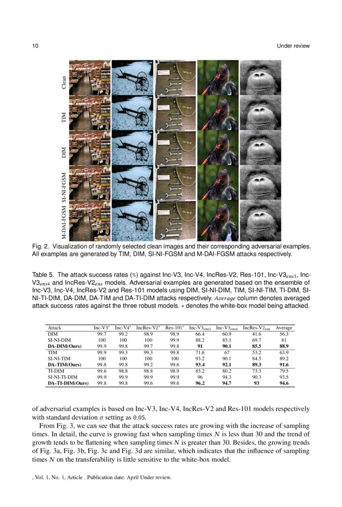 DirectionAggregated Attack for Transferable Adversarial Examples DeepAI