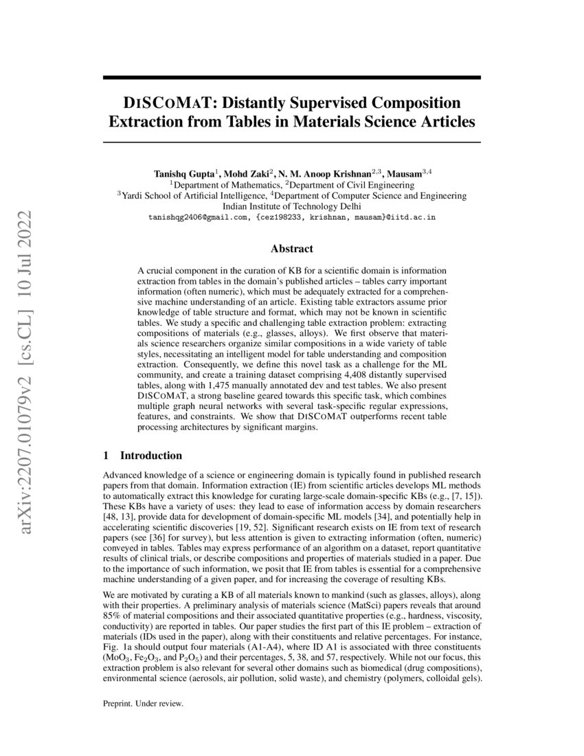 Distantly Supervised Composition Extraction from Tables in Materials Science Articles