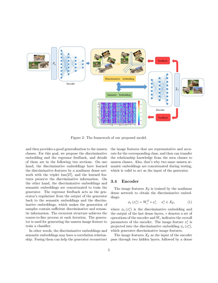 Discriminative Embedding Autoencoder with a Regressor Feedback for Zero ...