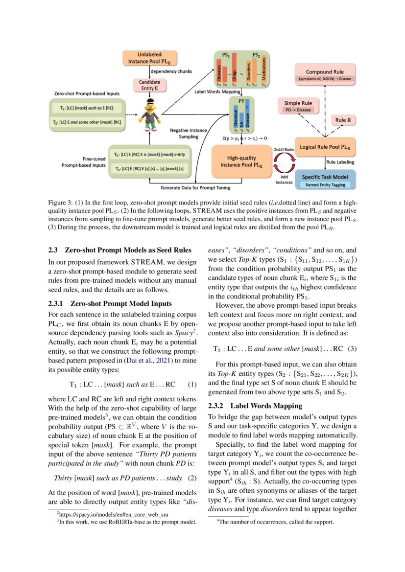 Distilling task specific logical rules from large pre trained models