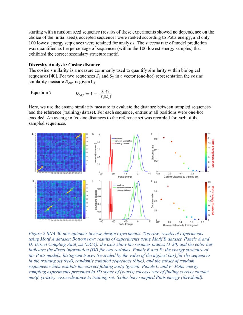 Diversifying Design of Nucleic Acid Aptamers Using Unsupervised Machine
