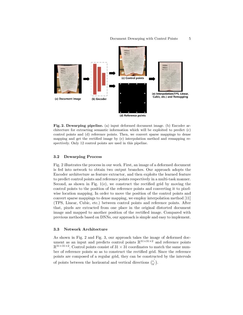 Document Dewarping with Control Points | DeepAI