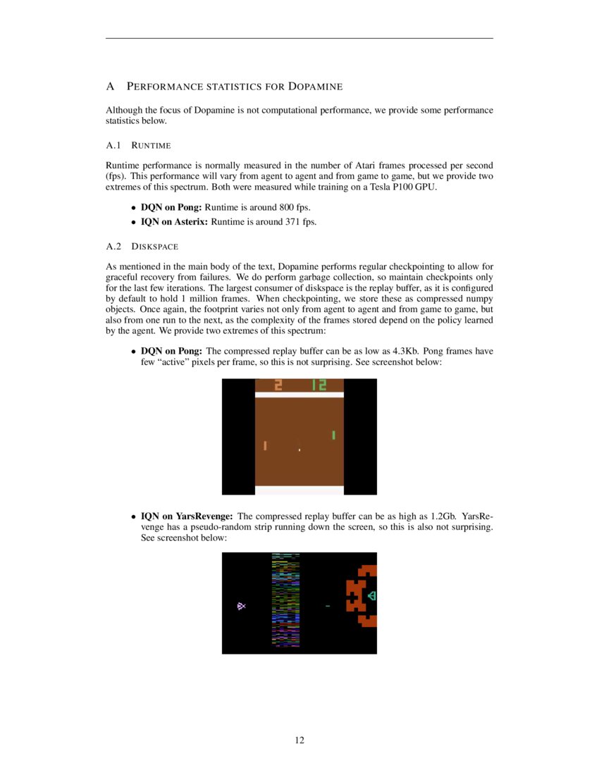 Dopamine google scholar image