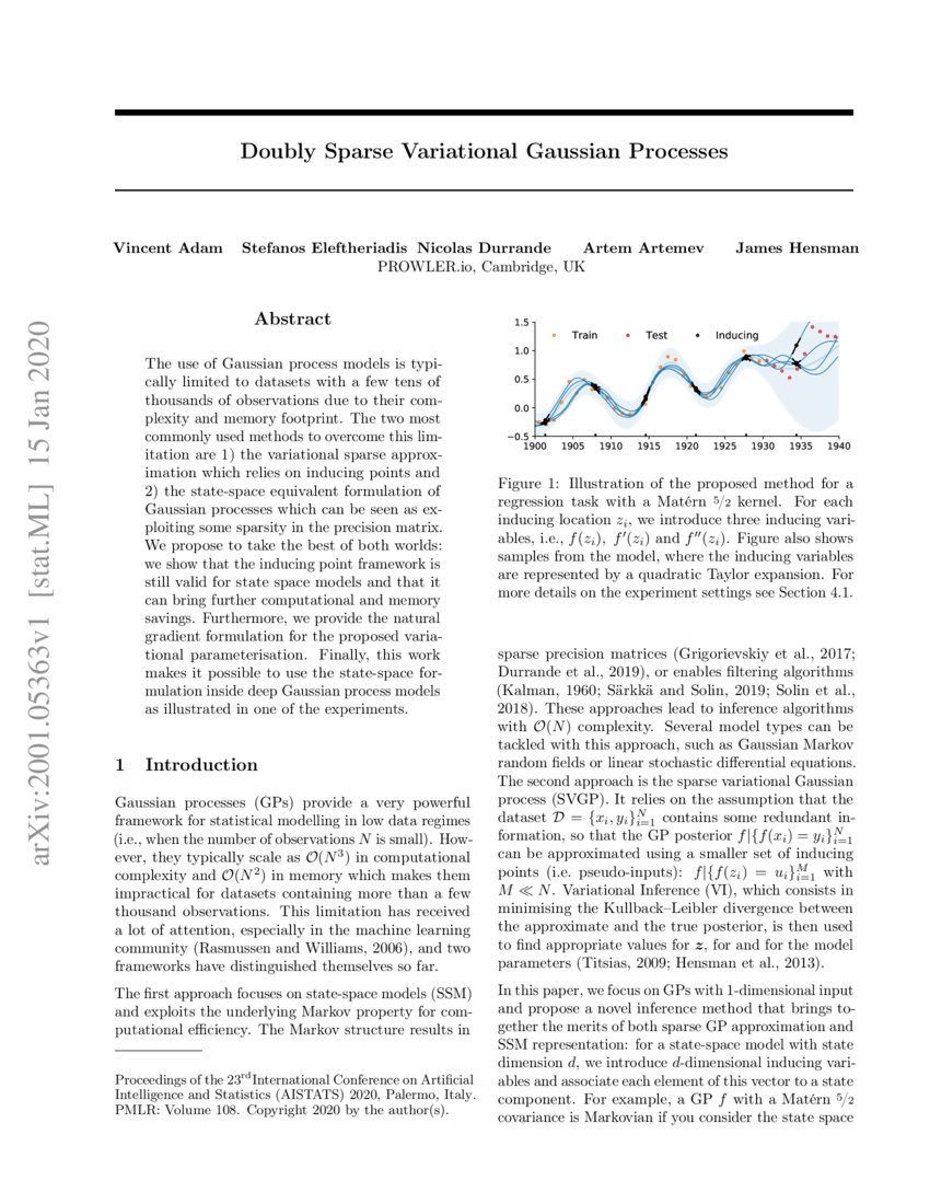 Doubly Sparse Variational Gaussian Processes | DeepAI