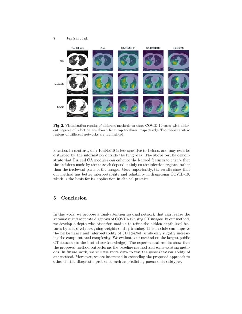 Dual Attention Residual Network For Automatic Diagnosis Of COVID 19 