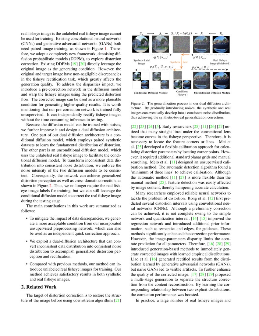 Dual Diffusion Architecture for Fisheye Image Rectification Synthetic