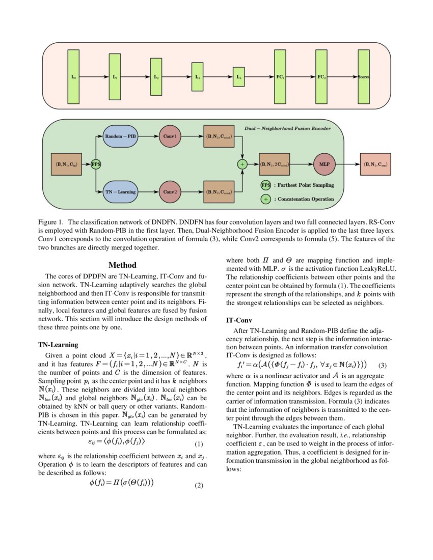 Dual-Neighborhood Deep Fusion Network for Point Cloud Analysis | DeepAI