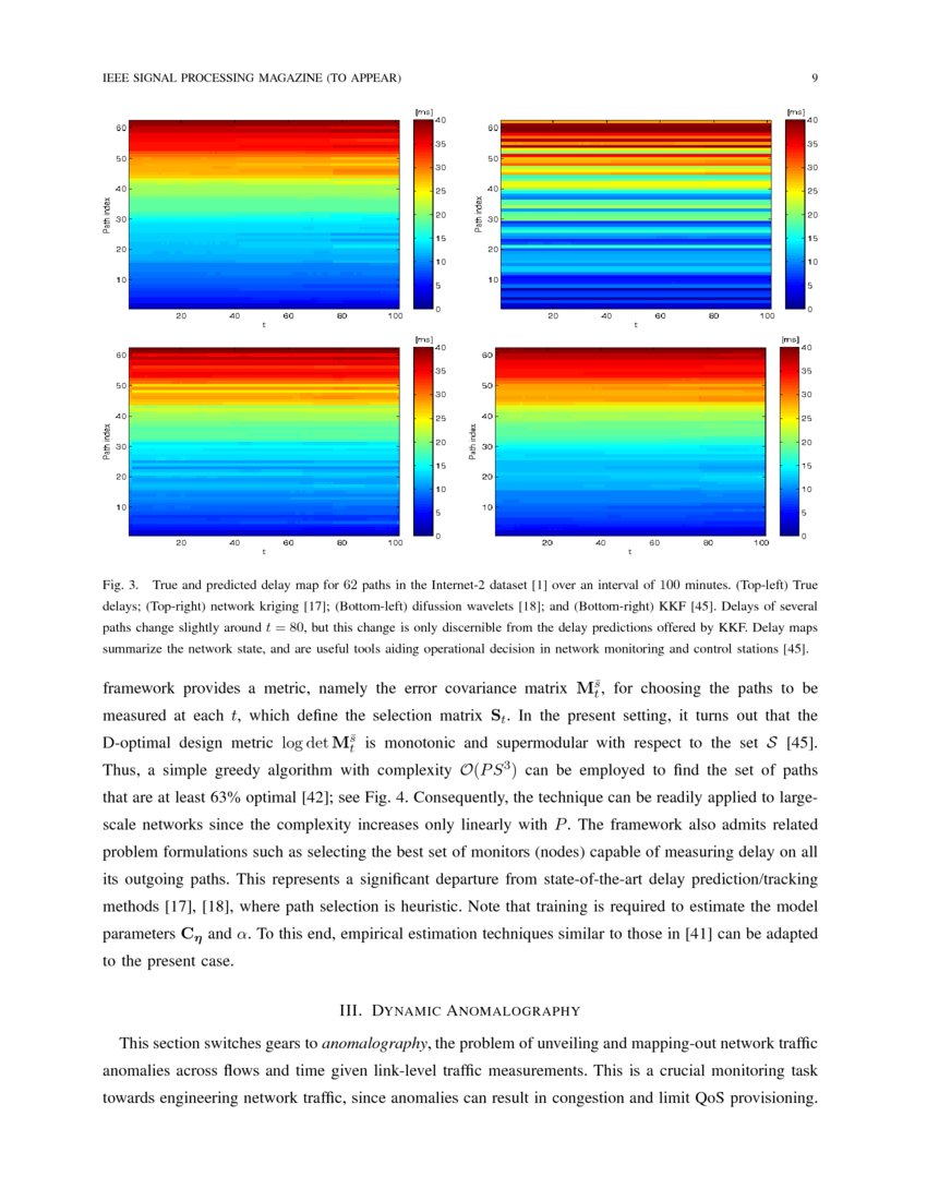 Dynamic Network Cartography DeepAI