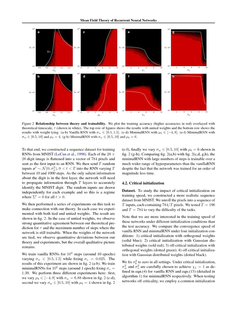 Dynamical Isometry and a Mean Field Theory of RNNs Gating Enables