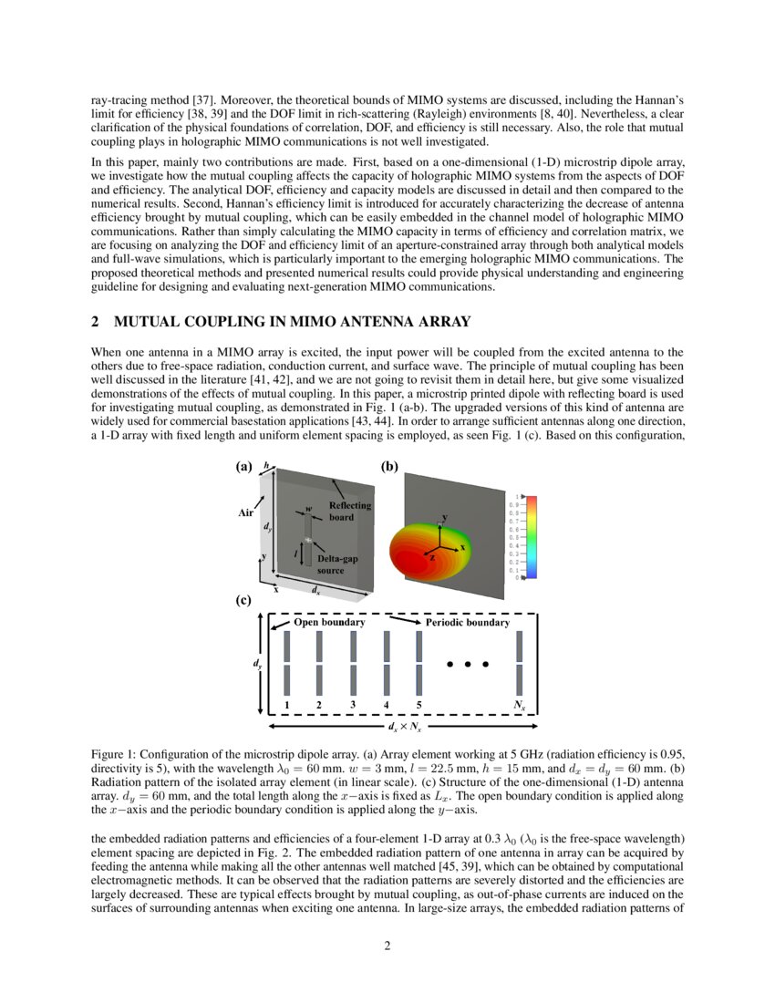 Effects of Mutual Coupling on Degree of Freedom and Antenna Efficiency