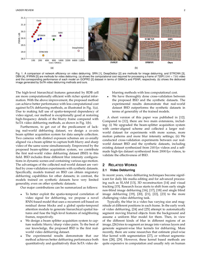 Efficient Spatio-Temporal Recurrent Neural Network for Video Deblurring ...