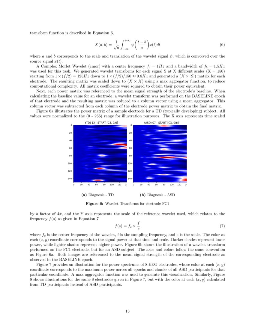 Eeg Signals Accurately Predict Autism >> Electroencephalogram Eeg For Delineating Objective Measure Eeg Signals Accurately Predict Autism >> Electroencephalogram Eeg For Delineating Objective Measure